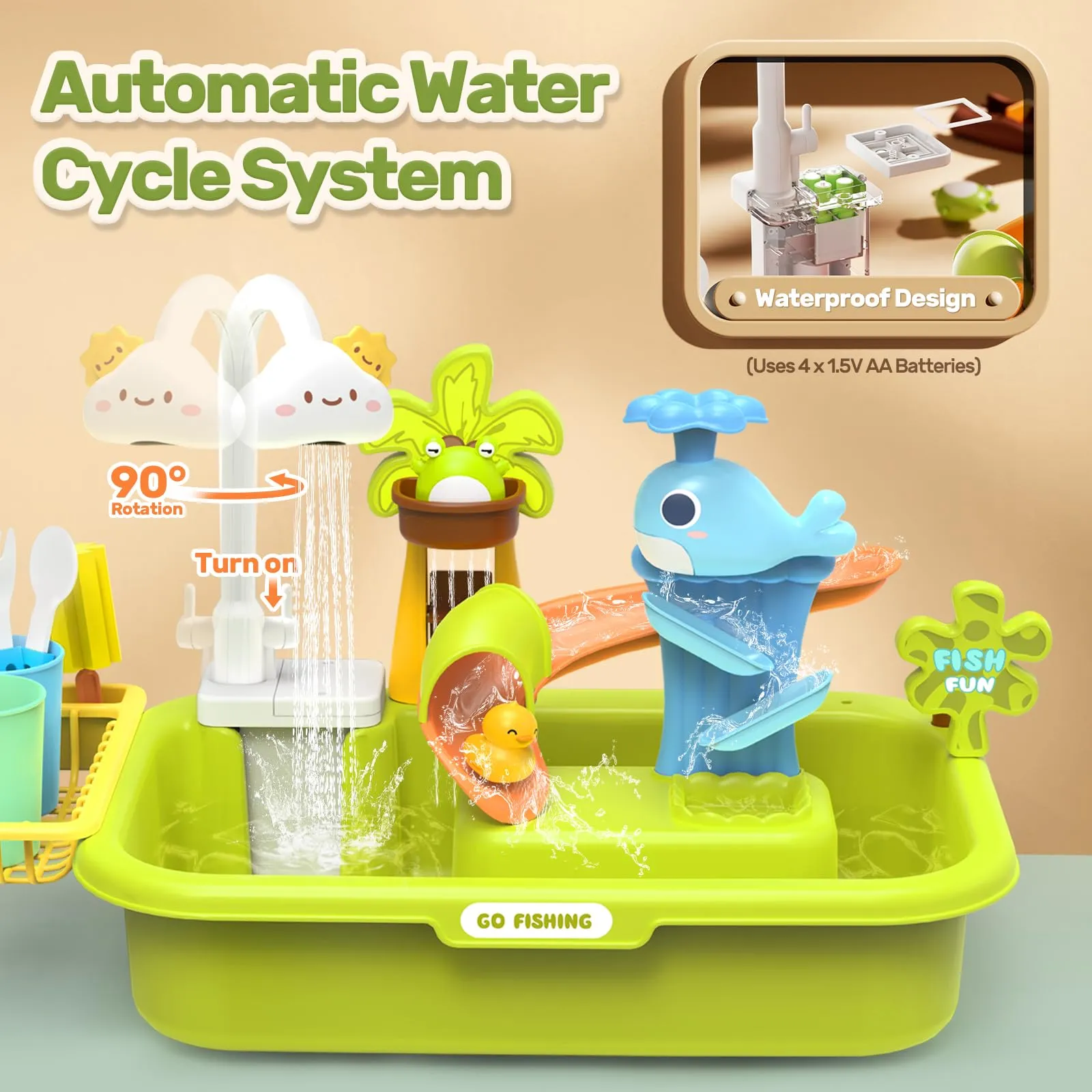 HOLYFUN Play Sink with Running Water, Kitchen Sink Toys with Upgraded Electric Faucet, Water Slide Track, Baby Dishwasher Toy, Kids Fishing Toys, Role Play Water Sink Toy for Toddler Boys and Girls